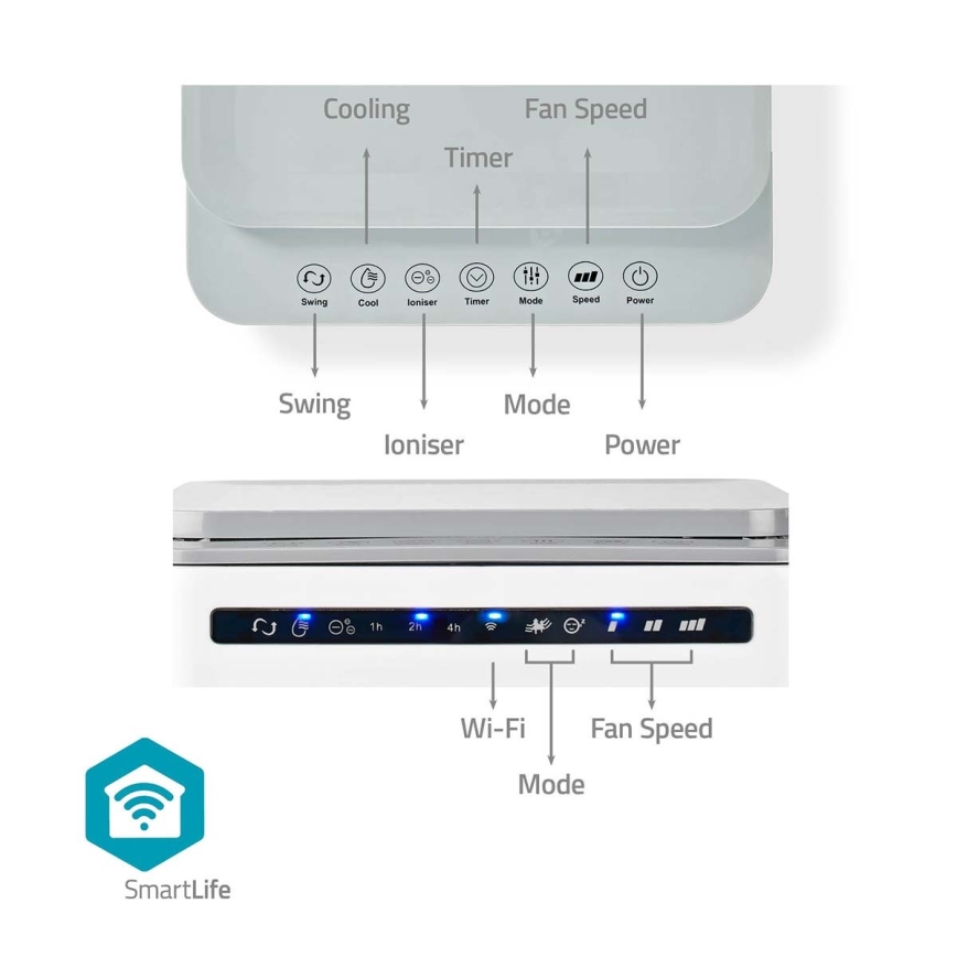 Condizionatore 65W/230V Wi-Fi Tuya bianco + telecomando