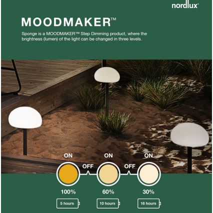 Nordlux - LED Lampada portatile dimmerabile da esterno SPONGE LED/4,8W/3,7V 2x2200 mAh IP65