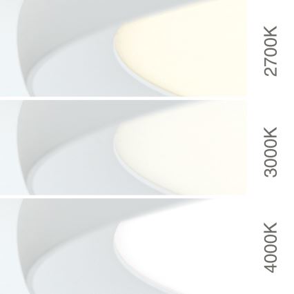 Plafoniera LED KANT LED/50W/230V 2700/3000/4000K Ø 60 cm bianca
