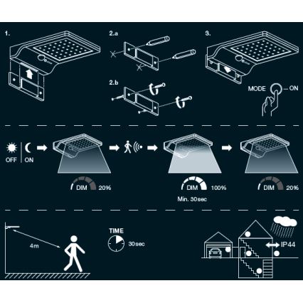 Osram - Applique solare LED da parete con sensore DOORLED LED/3W/3,3V 2000 mAh IP44 bianca