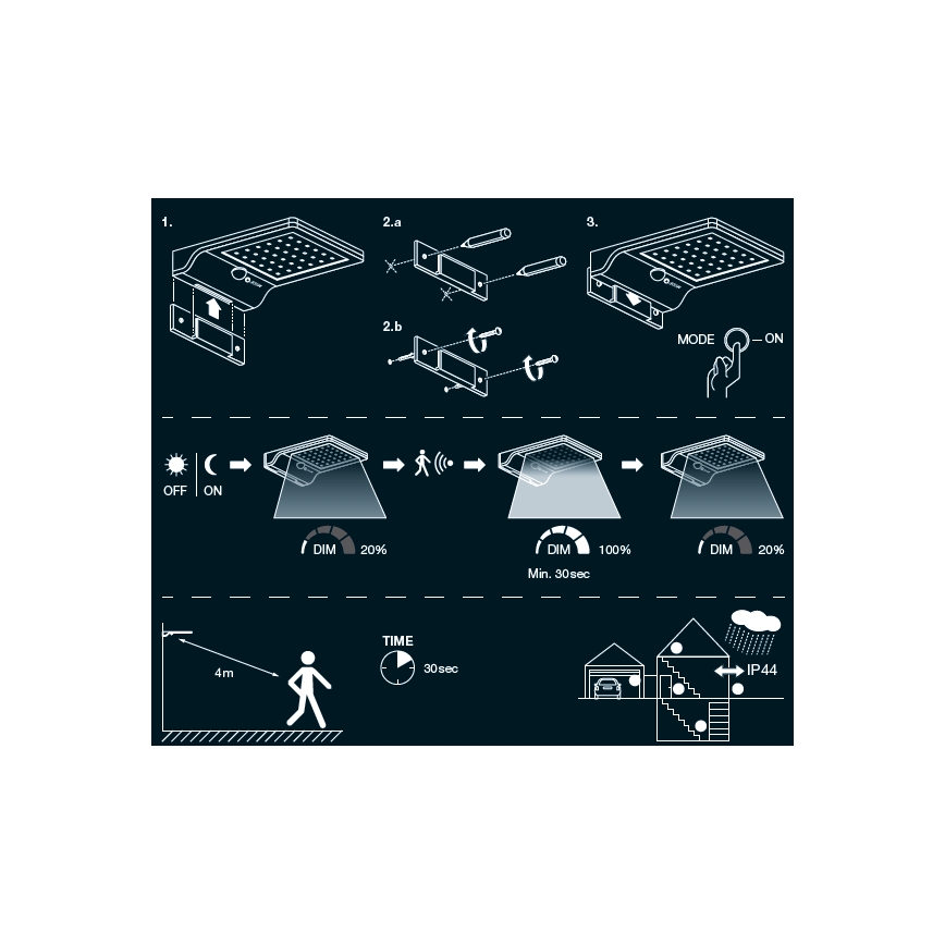 Osram - Applique solare LED da parete con sensore DOORLED LED/3W/3,3V 2000 mAh IP44 bianca