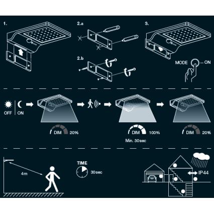 Osram - Lampada da parete solare a LED con sensore DOORLED LED/3W/3,3V 2000 mAh IP44 argento