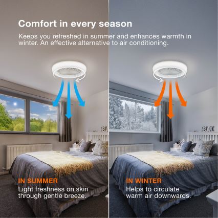 Osram - Plafoniera LED dimmerabile con ventilatore MURLAN LED/26W/230V 3000-6500K + telecomando