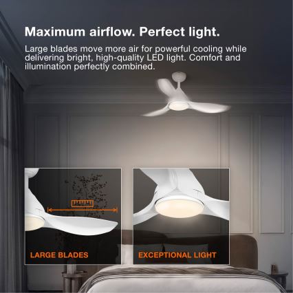 Osram - Ventilatore da soffitto LED dimmerabile FOHN LED/18W/230V 3000/4000/6500K + telecomando