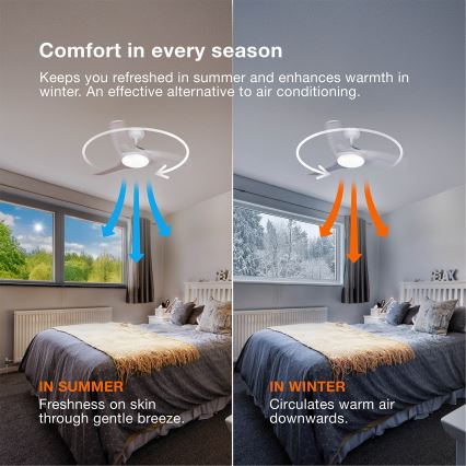 Osram - LED RGB Ventilatore da soffitto dimmerabile NORDES LED/18W/230V 3000-6500K + telecomando