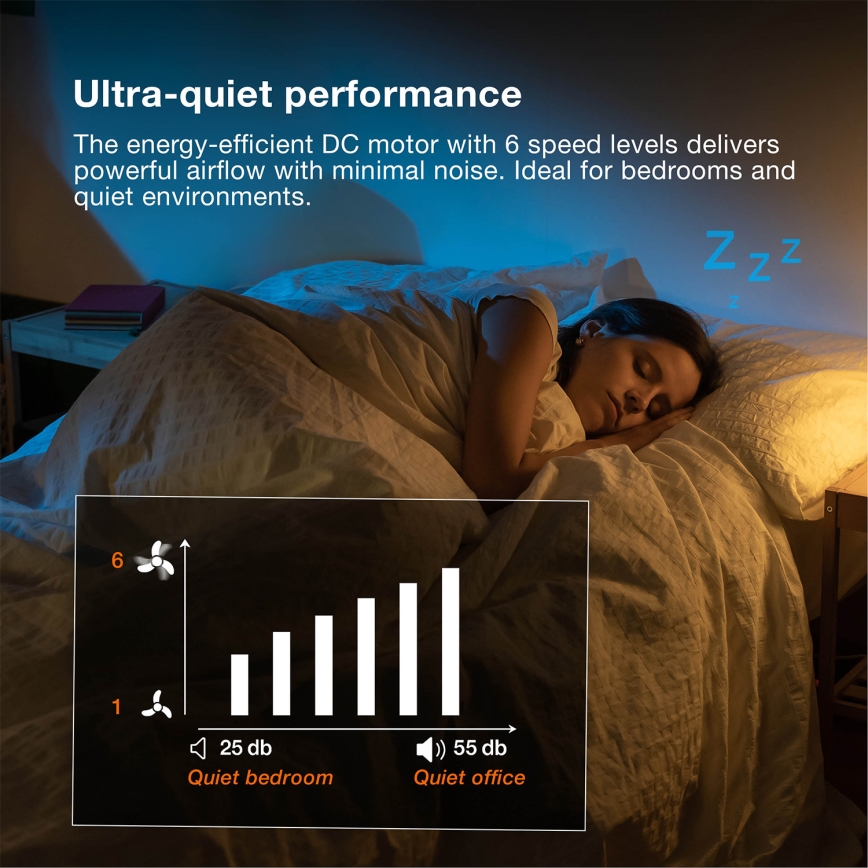 Osram - Ventilatore da soffitto LED RGB dimmerabile NORDES LED/18W/230V 3000-6500K + telecomando