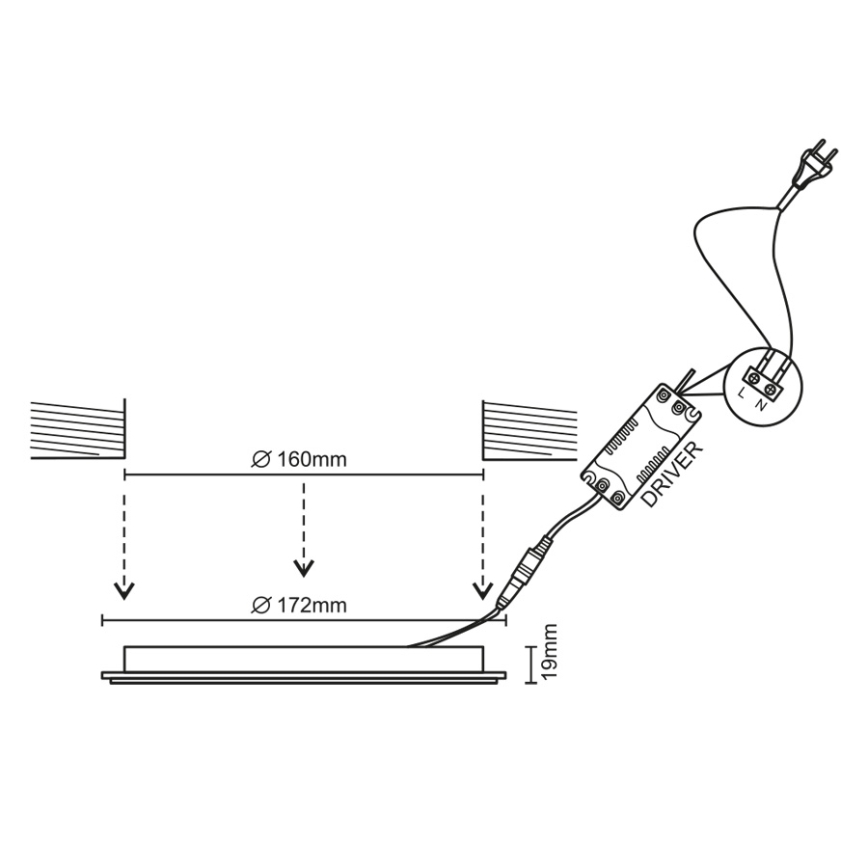 Pannello LED da incasso LED/12W/85-265V