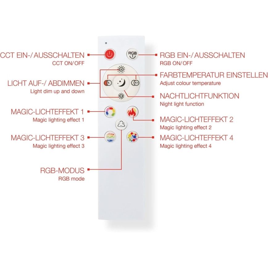 Pannello LED RGBW dimmerabile LED/20W/230V 3000-6500K 25x100 cm argento + telecomando
