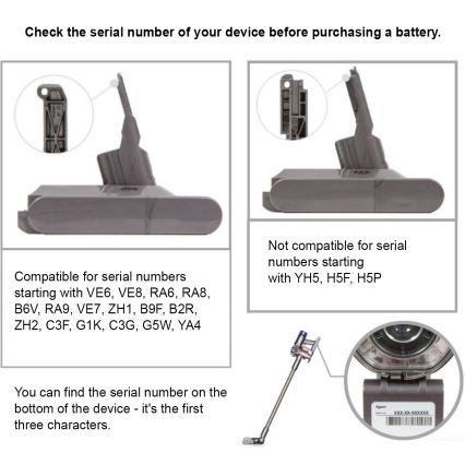 PATONA - Batteria DYSON V8 3000mAh, Li-lon 21,6V PREMIUM