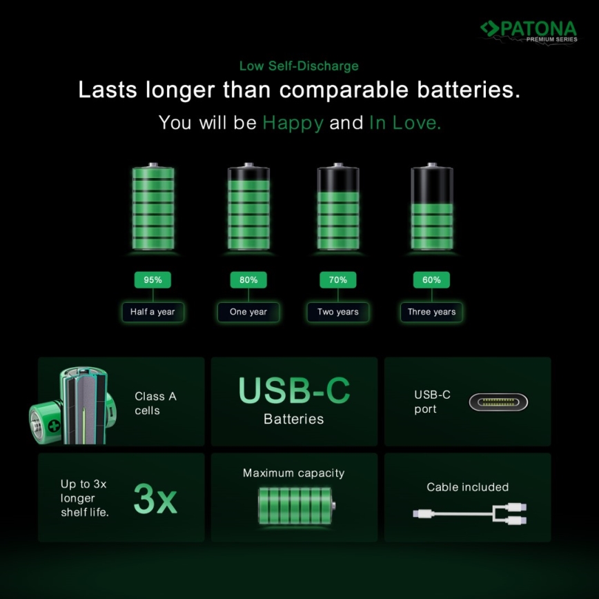 PATONA - SET 4x Accumulatore AAA/LR03 Li-Pol 500mAh 1,5V con USB-C di ricarica