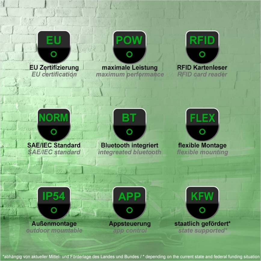 PATONA - Stazione di ricarica con display LCD per auto elettriche 11kW/400V/16A IP54