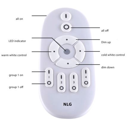 Paul Neuhaus 16537-16-O - LED Pannello da parete dimmerabile FLAT LED/21W/230V + telecomando