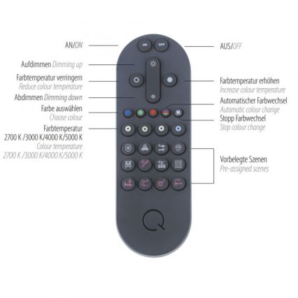 Paul Neuhaus 8008-70 - Plafoniera LED dimmerabile Q-PIATO LED/49W/230V 2700-5000K Wi-Fi + telecomando