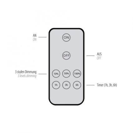 Paul Neuhaus 8152-79 - Applique a LED dimmerabile PUNTUA LED/1W/3,7V 2200 mAh + telecomando