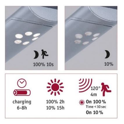 Paulmann 94261 - LED/1,2W IP44 Applique solare con sensore ILIAS 3,7V 1800 mAh