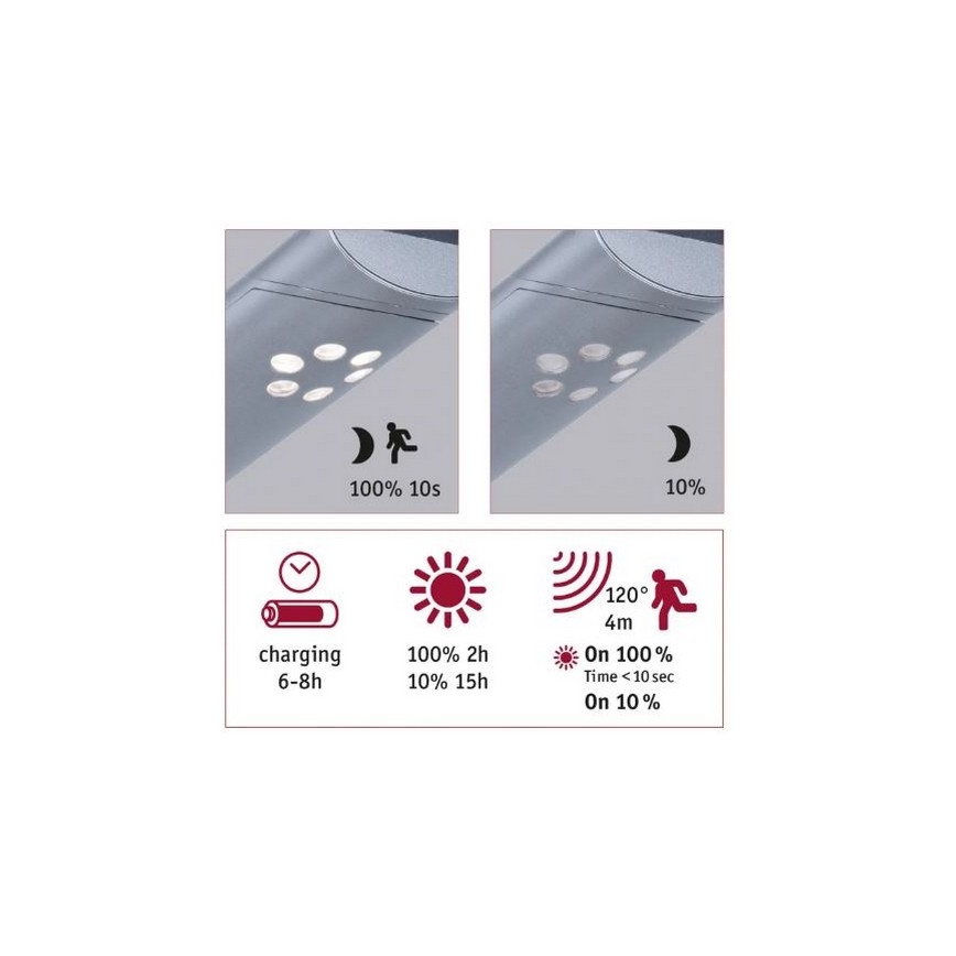 Paulmann 94261 - LED/1,2W IP44 Applique solare con sensore ILIAS 3,7V 1800 mAh