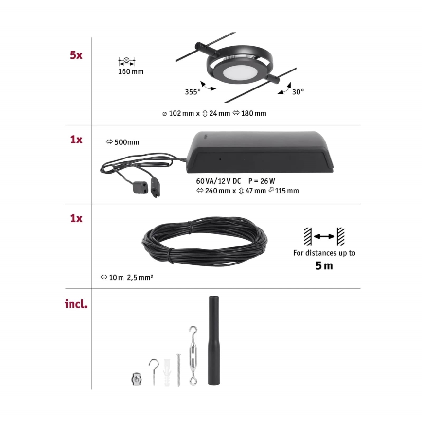 Paulmann 94418 - Set 5xLED/4,5W Sistema completo a cavo ROUNDMAC 230V nero