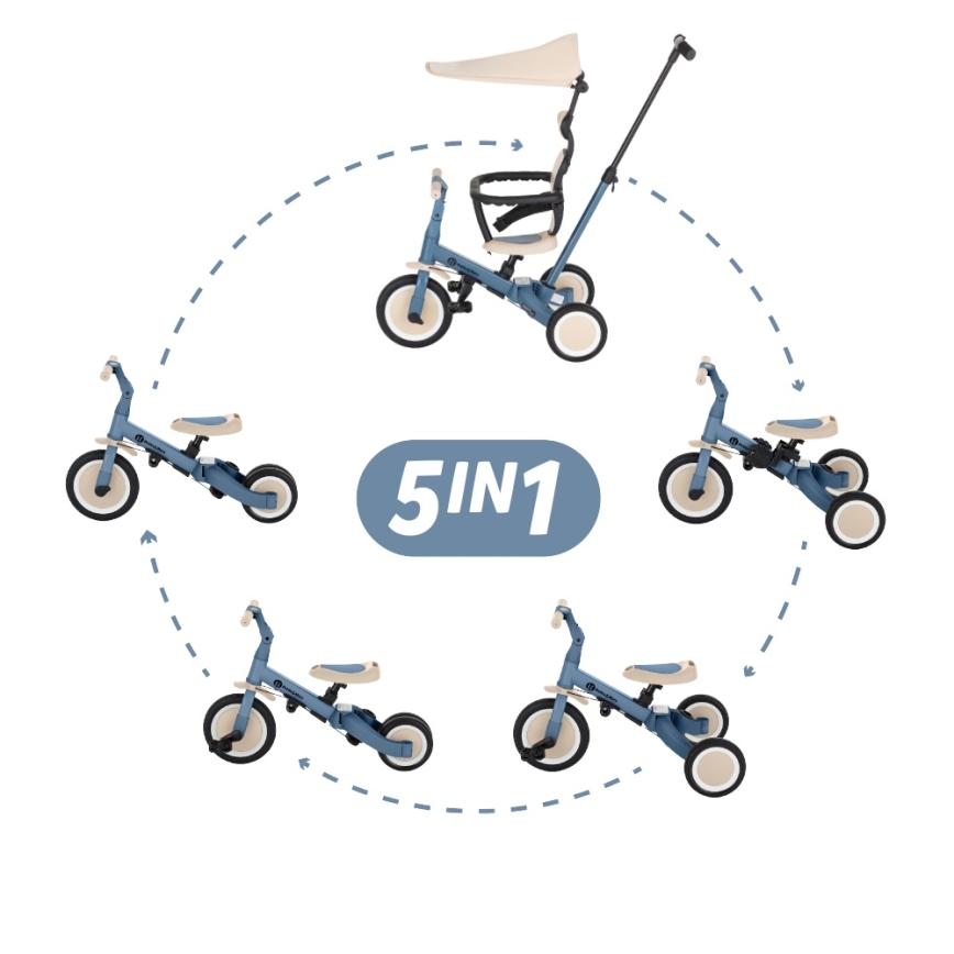 PETITE&MARS - Triciclo per bambini 5 in 1 TURBO PLUS Blu Oceano