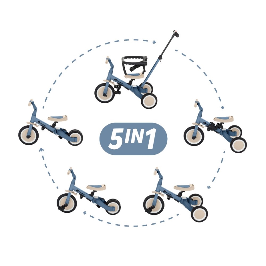 PETITE&MARS - Triciclo per bambini 5in1 TURBO Ocean Blue