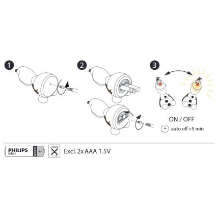Philips 71768/08/16 - Lampada LED per bambini FROZEN 1xLED/0,2W/2xAAA