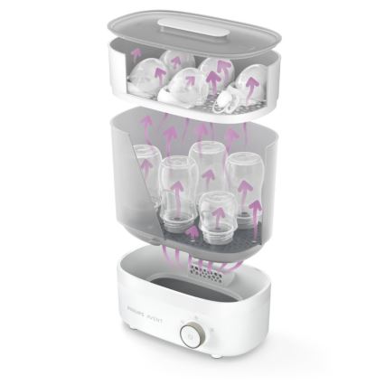 Philips Avent - Sterilizzatore elettrico a vapore PREMIUM 3in1