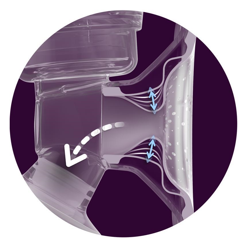 Philips Avent - Tiralatte elettrico con accessori SINGLE 5V