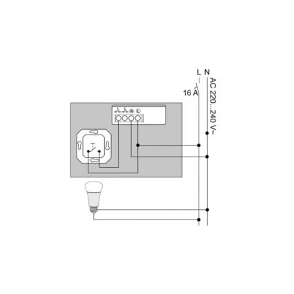Philips - Confezione da 2 moduli Hue