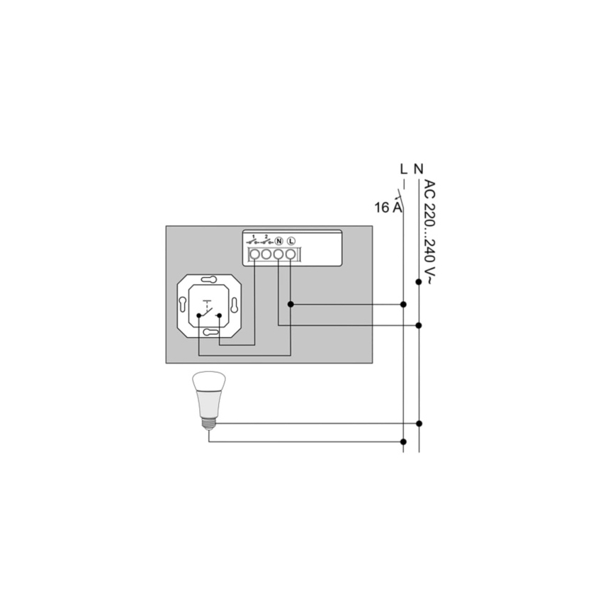 Philips - Confezione da 2 moduli Hue