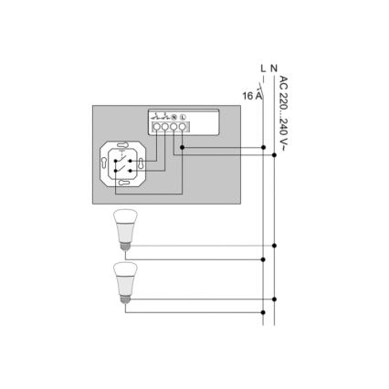Philips - Confezione da 2 moduli Hue