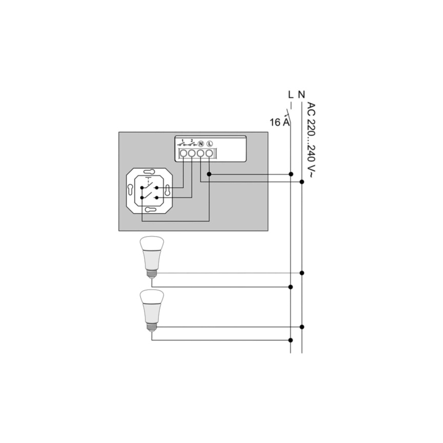 Philips - Confezione da 2 moduli Hue