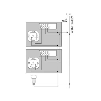 Philips - Confezione da 2 moduli Hue