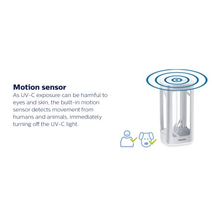 Philips - Lampada germicida con sensore UV-C/24W/230V