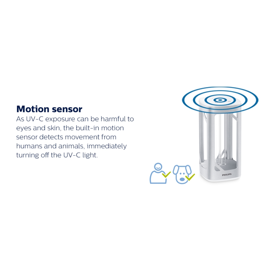 Philips - Lampada germicida con sensore UV-C/24W/230V