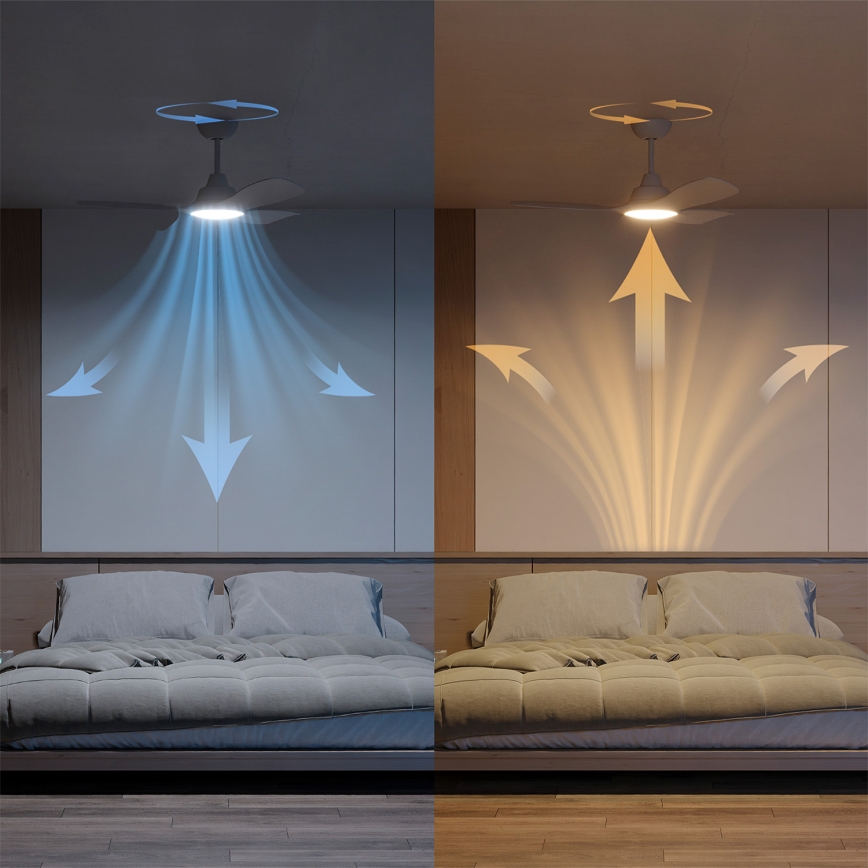 Philips - Ventilatore da soffitto LED dimmerabile OLAS LED/24W/230V Ø 106 cm bianco + telecomando