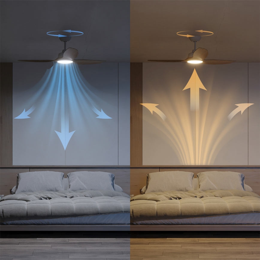 Philips - Ventilatore da soffitto LED dimmerabile OLAS LED/24W/230V diam. 132 cm bianco/marrone + telecomando