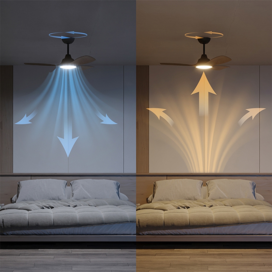 Philips - Ventilatore da soffitto LED dimmerabile OLAS LED/24W/230V Ø 106 cm nero/marrone + telecomando