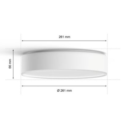 Philips - Plafoniera LED dimmerabile Hue LED/9,6W/230V 2200–6500K diametro 261 mm bianco + telecomando