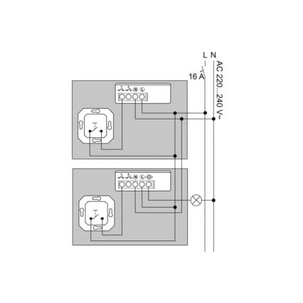 Philips - Modulo per interruttore a parete Hue