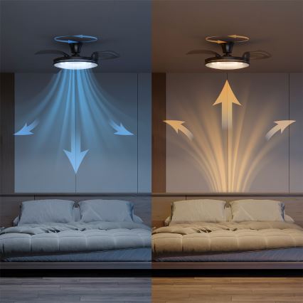 Philips - Plafoniera LED dimmerabile con ventilatore ATLAS LED/35W/230V cromo opaco + telecomando