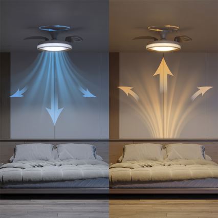 Philips - Plafoniera LED dimmerabile con ventilatore BLISS LED/35W/230V oro + telecomando