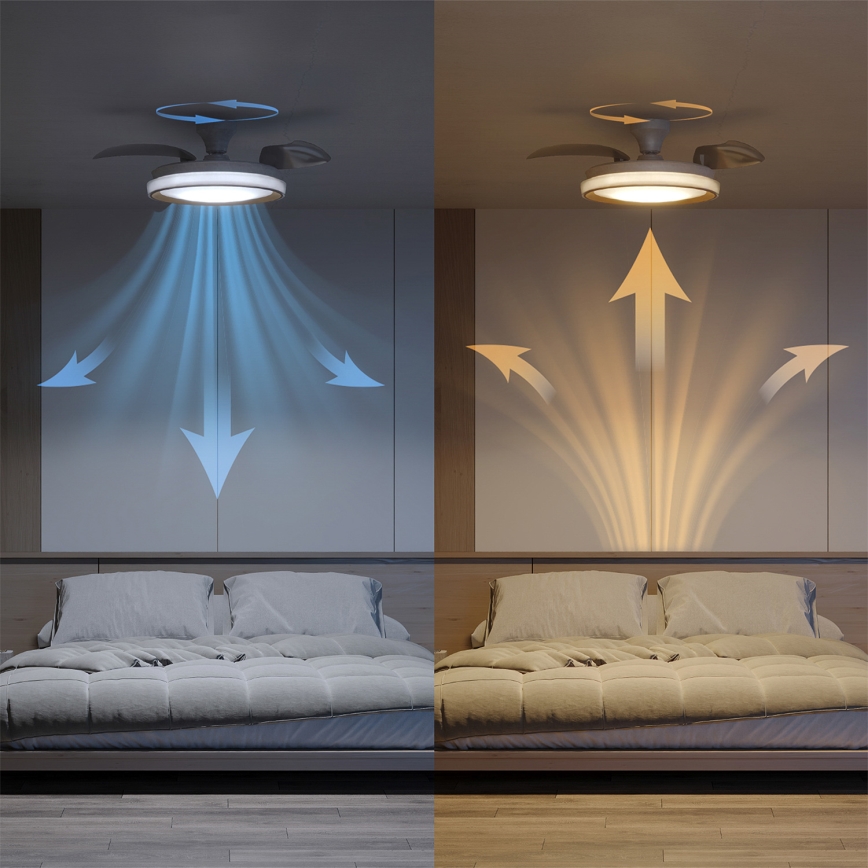 Philips - Plafoniera LED dimmerabile con ventilatore BLISS LED/35W/230V oro + telecomando