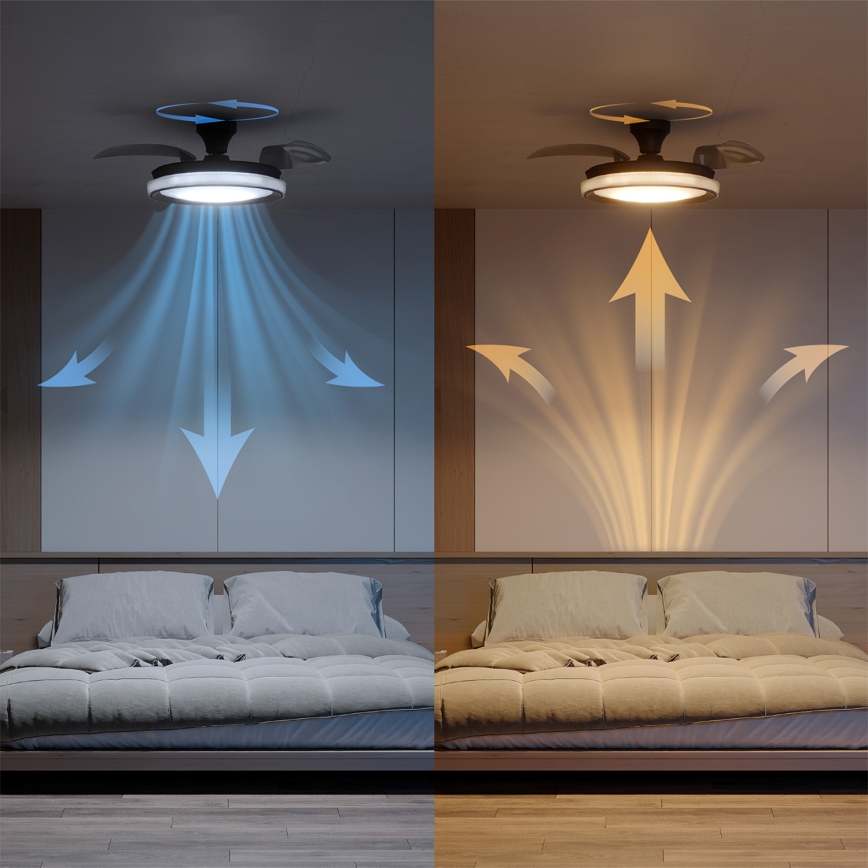 Philips - Plafoniera dimmerabile a LED con ventilatore BLISS LED/35W/230V, nero, con telecomando