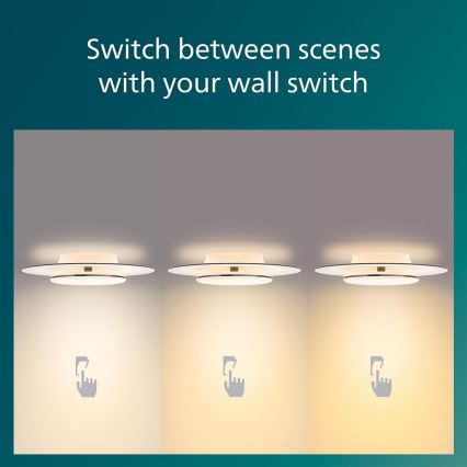 Philips- Plafoniera LED dimmerabile SCENE SWITCH LED/30W/230V 2700K nero