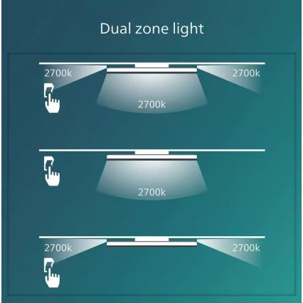 Philips - Plafoniera LED dimmerabile SCENE SWITCH LED/18W/230V diametro 30 cm 2700K nero