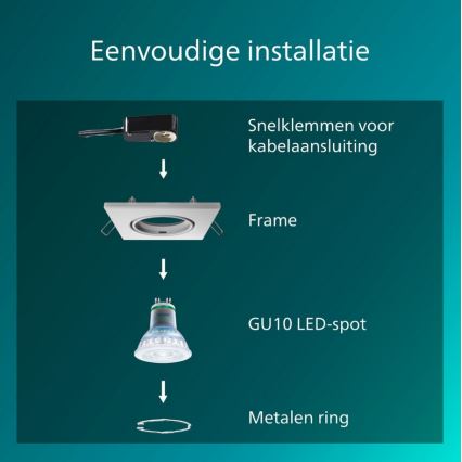 Philips - Set da 3 faretti da incasso PERIDOT 1xGU10/7W/230V bianco