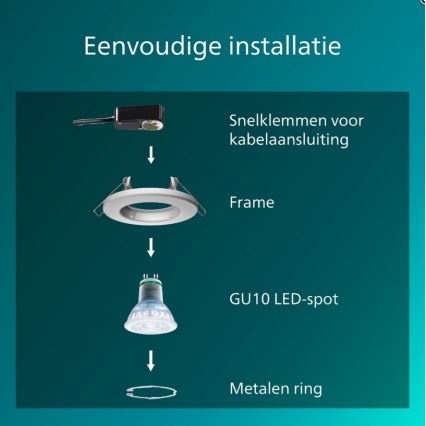 Philips - Set da 3 faretti da incasso PERIDOT 1xGU10/7W/230V bianco
