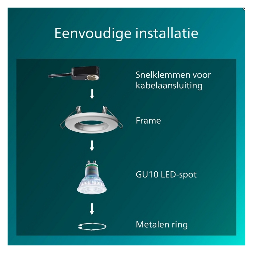 Philips - Set da 3 faretti da incasso PERIDOT 1xGU10/7W/230V bianco