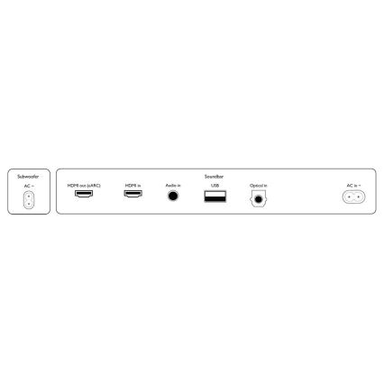 Philips TAB8507B/10 - Soundbar intelligente con subwoofer 600W/230V + telecomando
