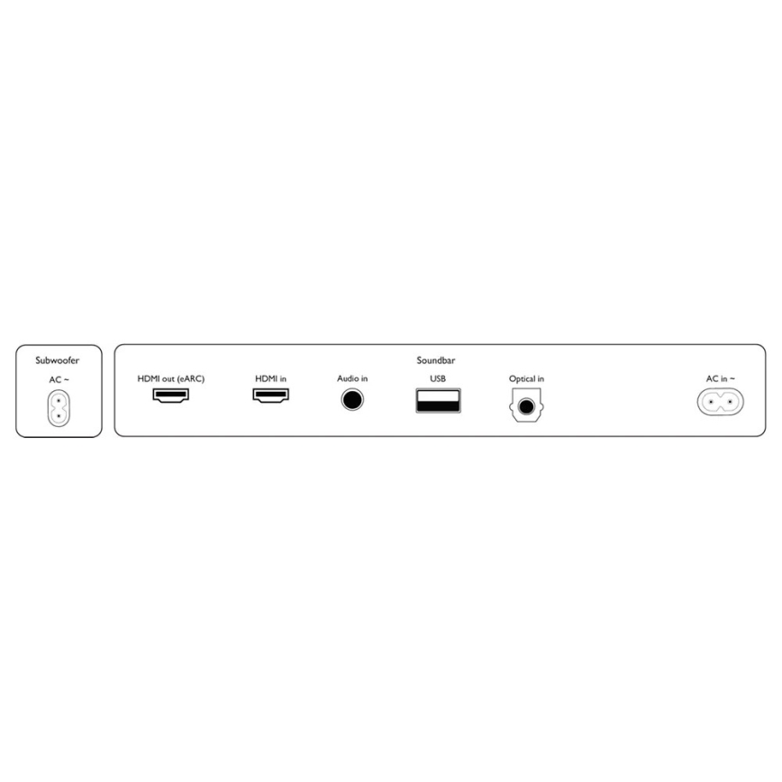Philips TAB8507B/10 - Soundbar intelligente con subwoofer 600W/230V + telecomando