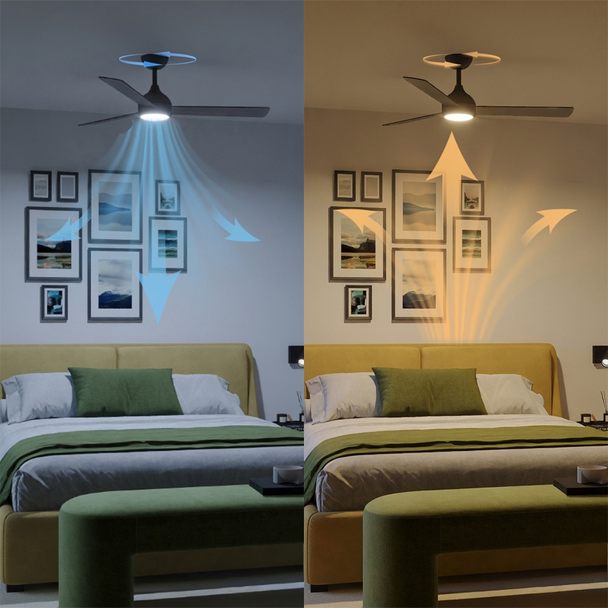Philips - Ventilatore da soffitto dimmerabile a LED CIVX LED/24W/230V + telecomando
